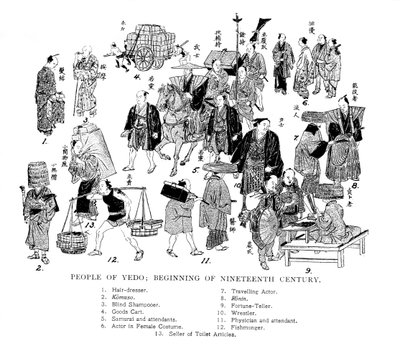 日本江户人民，c1800 1904年 作者 不明