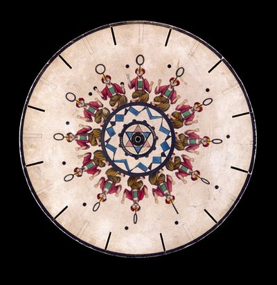 显示杂耍者的Phenakistiscope（Phenakistoscope）光盘，约1830年 作者 不明