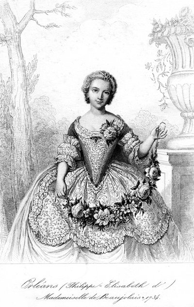 菲律宾Elisabeth dOrleans，博若莱小姐 作者 不明