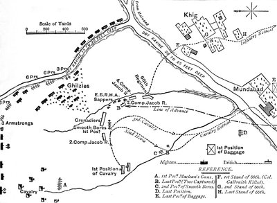 迈万德战役计划，1880年7月27日，c1880 作者 不明