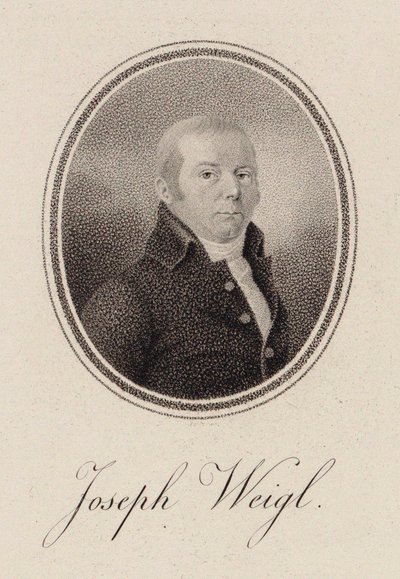 大提琴家Joseph Franz Weigl 1740-1820的肖像，约1785年。 作者 不明