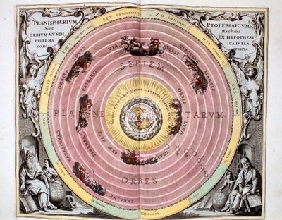 托勒密地心主义以地球为中心的宇宙体系，1708年 作者 不明