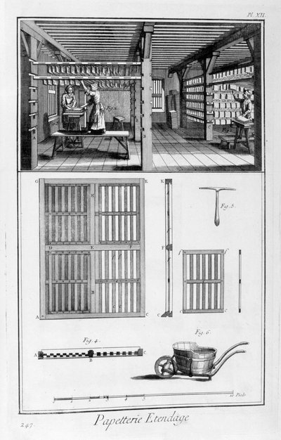 机架纸，1751-1777年 作者 不明