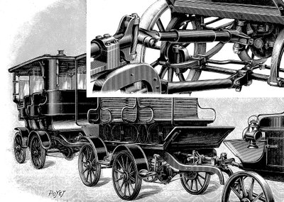 雷纳兹汽车火车，展示右上和货车车厢的联轴器，1904年 作者 不明
