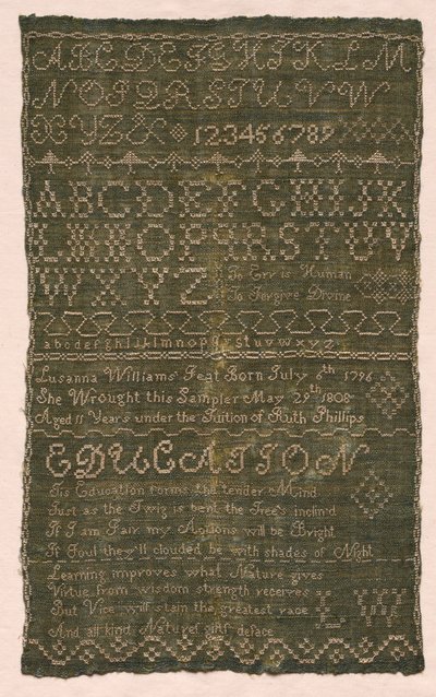 采样器，1808年。 作者 不明