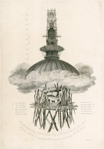 Samuel Rawle的天文台，圣保罗大教堂，伦敦，1821年 作者 不明