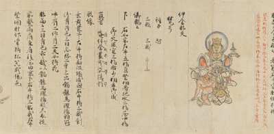 祖师爷肖像集》第9卷：十大魔王，13世纪。 作者 不明