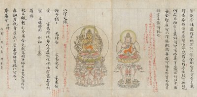 滚动自十二世纪末的《偶像绘画汇编》。 作者 不明