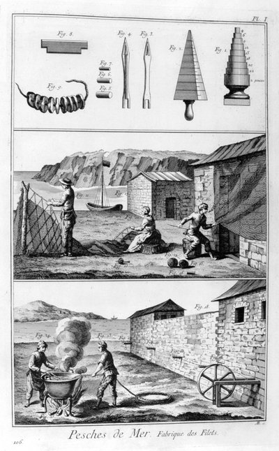 海上捕捞，净产品制造，1751-1777年 作者 不明