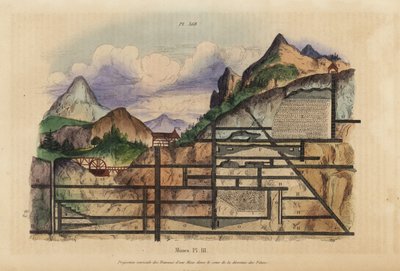 穿过一座 18 世纪的欧洲矿山 作者 不明
