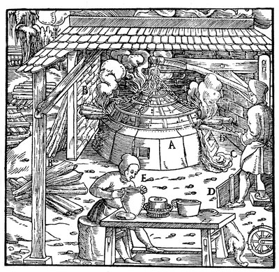 1556年，在钟形炉中将铅从银或金中分离出来 作者 不明