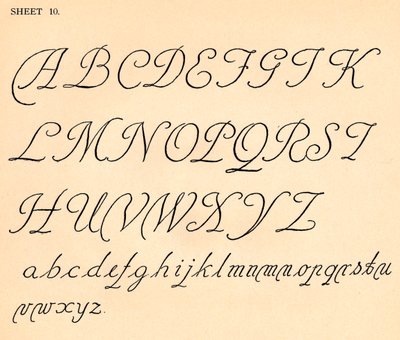 工作表10，来自字母组合，1929年 作者 不明