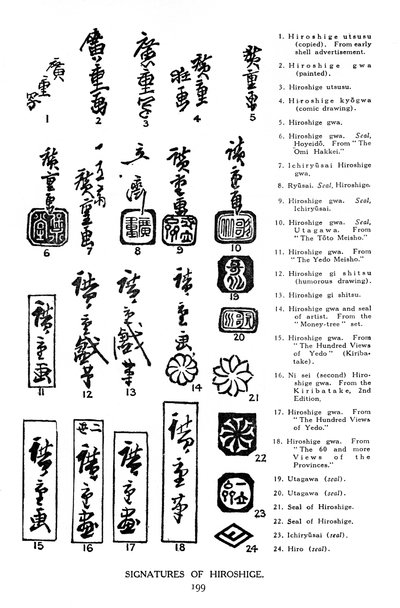 广重的签名，1925年 作者 不明