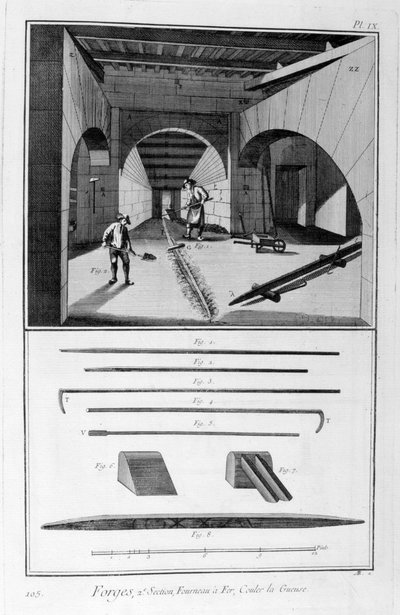 铸铁炉，生铁模具，1751-1777年 作者 不明