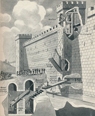 捍卫中世纪城堡的奇妙方法，c1934年 作者 不明