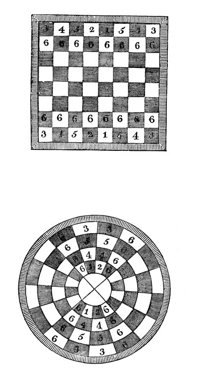 方形和圆形棋盘，十四世纪，1833年 作者 不明