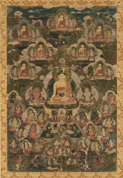 八大药师佛》，18世纪。 作者 不明
