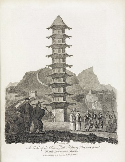中国的长城 作者 不明