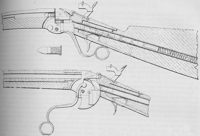 斯宾塞杂志枪在1884年美国内战中使用 作者 不明