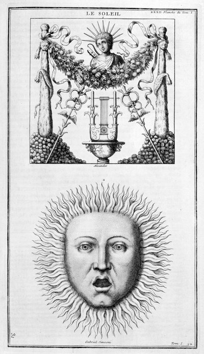 太阳，1757年 作者 不明