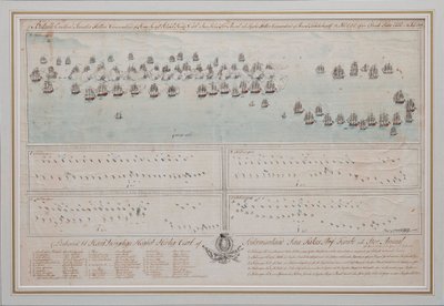 1804年1789年7月26日的厄兰岛海战 作者 不明