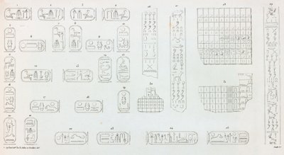 底比斯：卡纳克神庙，象形文字 作者 不明