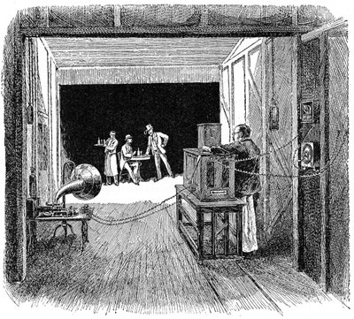 托马斯·爱迪生运动电影院，c1891 作者 不明