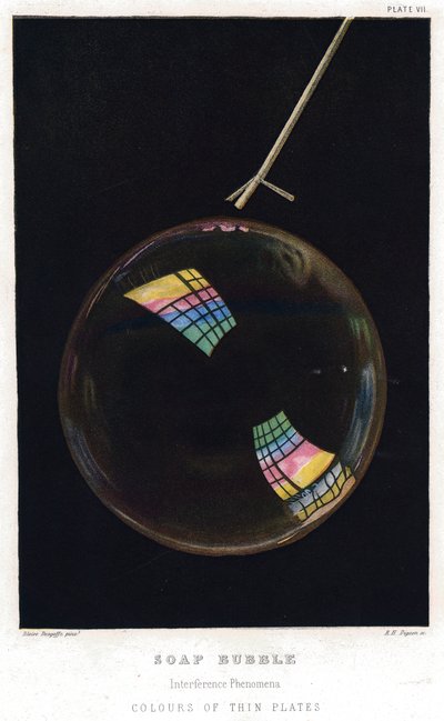 托马斯·扬（Thomas Young）1773-1829，肥皂泡画的薄膜，1872年 作者 不明