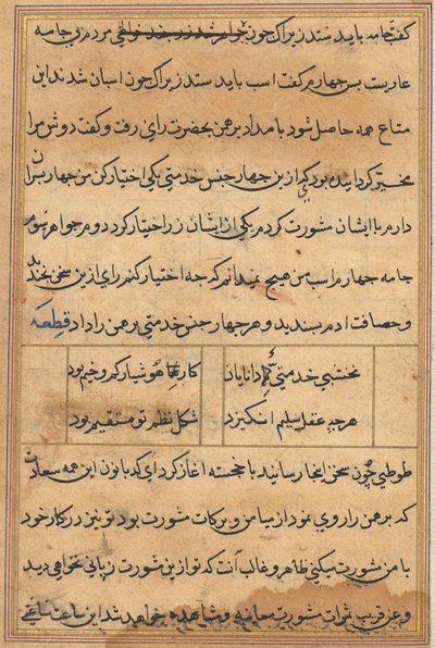 鹦鹉的图蒂名字故事，c。 1560。 作者 不明