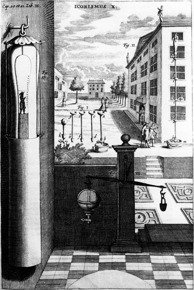 摘自格里克的水晴雨表，1672年 作者 不明