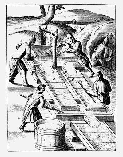 洗涤矿石以提取黄金，1683年 作者 不明