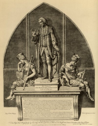 威廉·贝克福德（William Beckford）和他对乔治三世国王的演讲，1770年-1886年 作者 不明