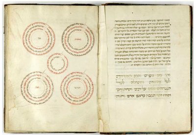 Abraham Abulafia的&39;Sefer Hashem&39;（羊皮纸上的墨水） 作者 未知未知