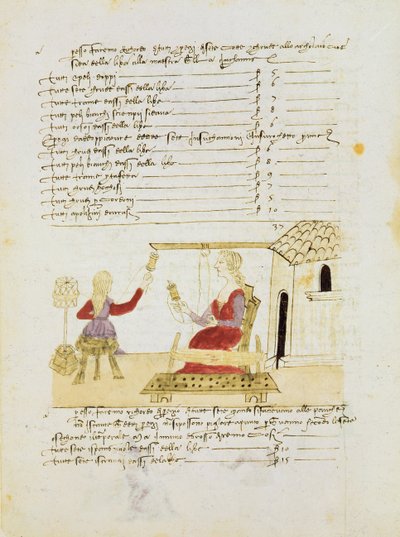 从Precetti dellArte della Seta（丝绸公会规则）解开丝绸的绞纱 作者 未知未知