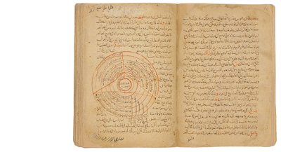 埃及或埃及马穆鲁克的神秘科学论着集，斋月2号AH 717，公元1317年11月18日（纸上有黑和红墨水） 作者 不明