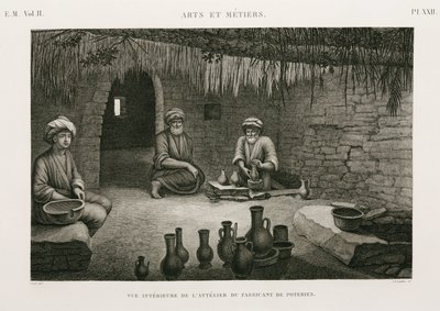 陶艺工坊，埃及，约 1798 年 作者 不明