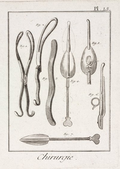 Equipment, Early-Modern Surgical forceps 作者 不明