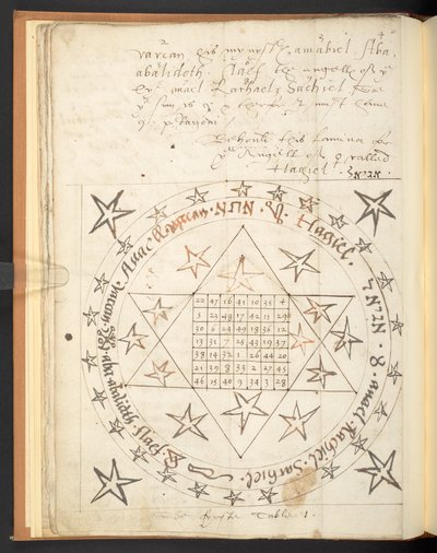 哈雷 2267，f.12v，十六世纪的爱情魔术图（牛皮纸） 作者 Unbekannter Künstler