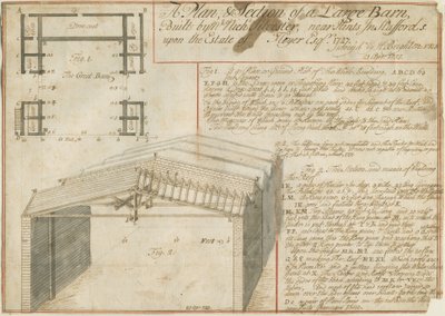 提示-Floyer Estate的谷仓：钢笔画，1733年4月25日 作者 不明