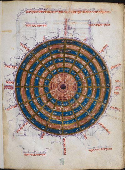 Or.11796 f.57v 圆形天文台（纸张上的墨水和彩色图案） 作者 未知艺术家