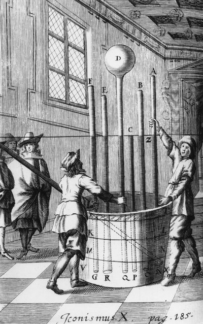 物理，实验，1800 年前的托里切利气压计实验 作者 不明