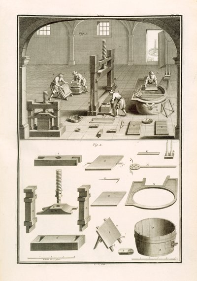 造纸工人，插图来自M. de Lande的《科学词典》，约1770年（平板）。 作者 不明