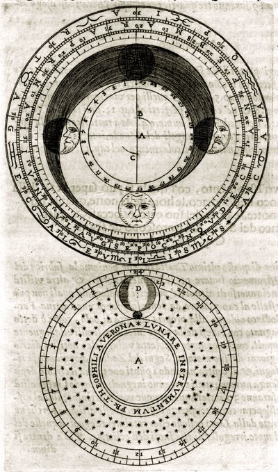 插图取自《Armonia Astronomica et Geometrica, quattro trattati ne 