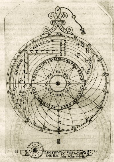 插图取自《Armonia Astronomica et Geometrica, quattro trattati ne 