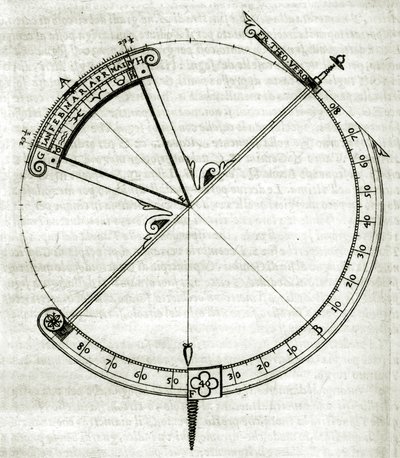 插图取自《Armonia Astronomica et Geometrica, quattro trattati ne 
