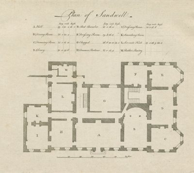 桑德威尔公园-大厅图：雕刻，nd [？18th cent] 作者 不明