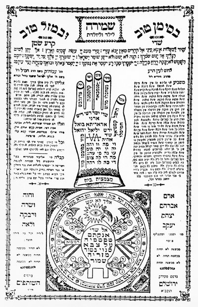 Tefillah（护命匣）与来自巴勒斯坦的手，c.1930（印刷纸） 作者 不明