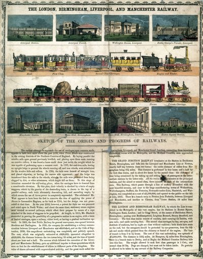 伦敦、伯明翰、利物浦和曼彻斯特铁路 c 1860 来自拼图的解释性传单 作者 不明