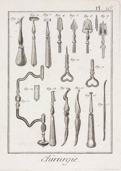 环钻 环钻仪器 作者 不明