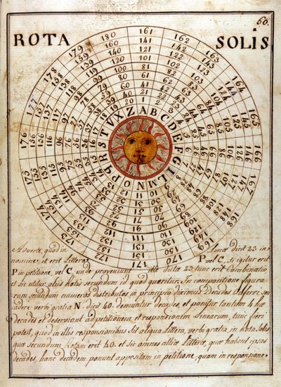 Giovanni Pico della Mirandola (1463 - 1494) (Jean Pic de la Mirandole) 的手写页面 - 在“” Compendium Artis Magnae et cabalisticae “” 作者 未知艺术家